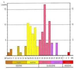 22 Phosphatieres Page3 fig4 22 Phosphatieres Page3 fig4